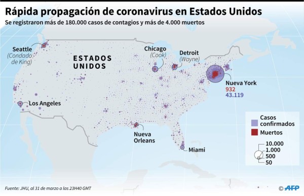 Hondureños en Estados Unidos con coronavirus ya suman 18 y han muerto seis