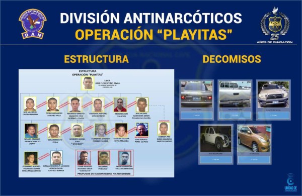 Desarticulan en El Salvador red de narcotráfico liderada por un exalcalde
