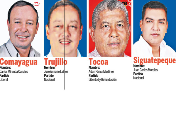 Bipartidismo continuará ocupando los principales palacios municipales Honduras  