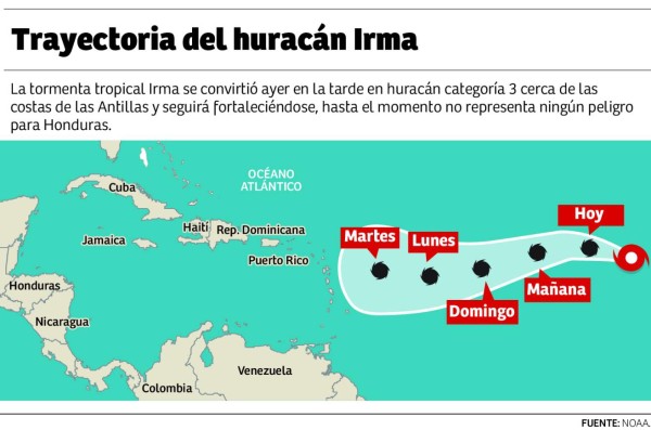 No descartan que huracán Irma afecte a Honduras