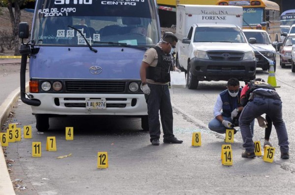 Centroamérica, la región con más homicidios del planeta