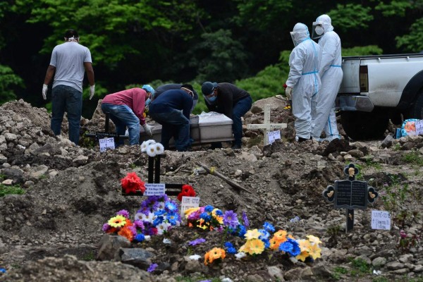 Honduras roza las 1,000 muertes por coronavirus