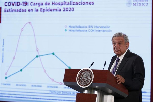 Obrador insiste en que pandemia de coronavirus 'es pasajera'
