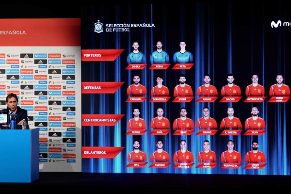 ¡Sorpresas! La convocatoria oficial de España para el Mundial