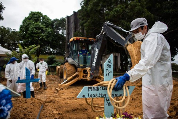 ¿Cuáles son los países que registran más muertes por covid en Latinoamérica?