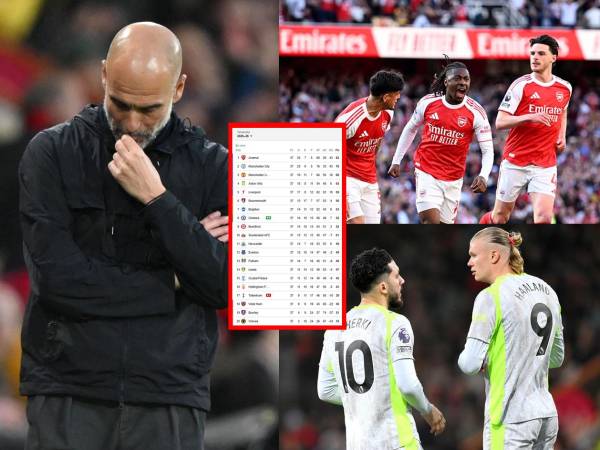 El Arsenal se coronó campeón de la Premier League tras el tropiezo del Manchester City ante Bournemouth.