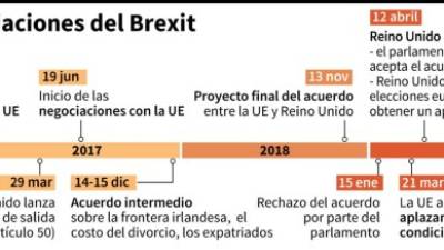 Foto: La Prensa