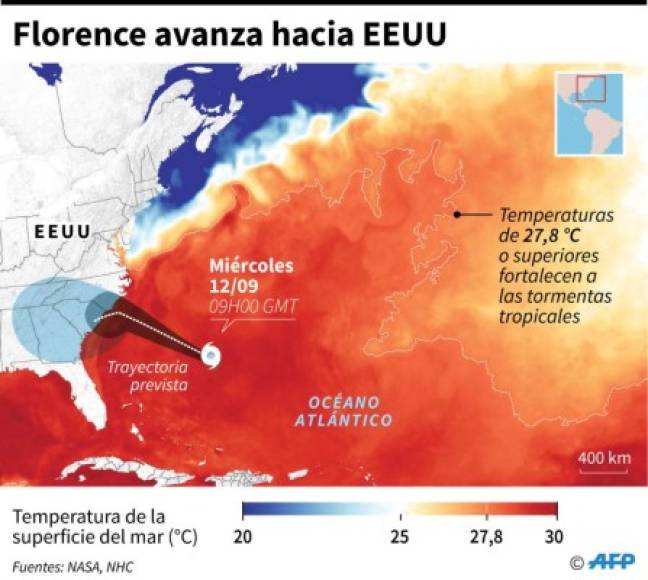 Foto: La Prensa