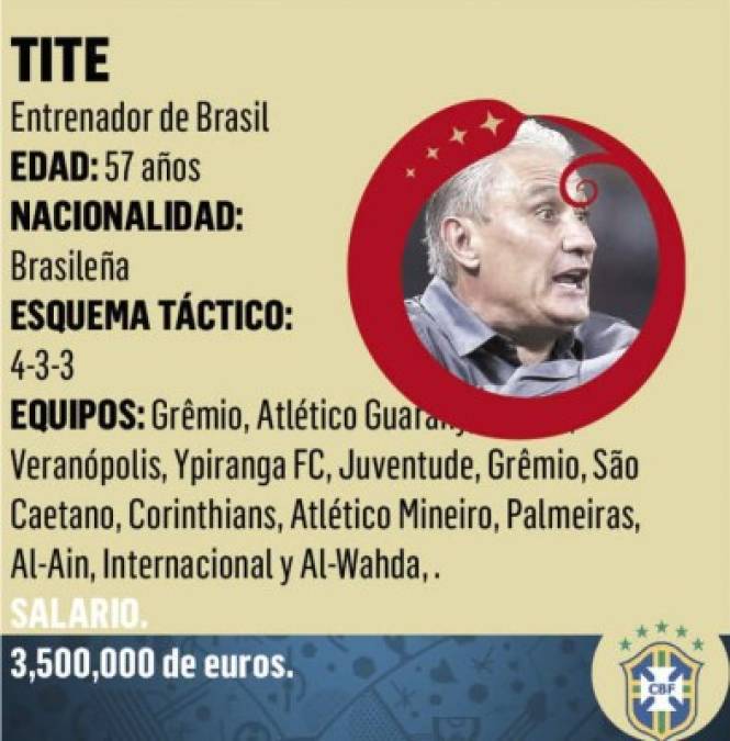 Pero Brasil dio por superada la profunda cuchillada asestada por los alemanes en su Mundial y de la mano de un Tite que revivió el jogo bonito bajo la batuta de Neymar y le dio a la Seleçao una gran solidez defensiva, llegó a Rusia para hacerle lugar en sus ya pobladas vitrinas a la sexta corona.