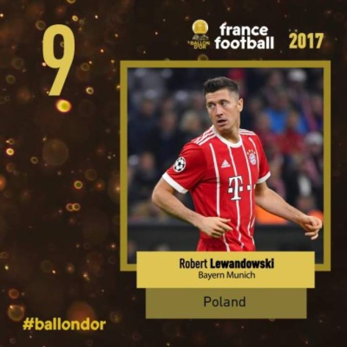 El polaco Robert Lewandowski, del Bayern Múnich, en el puesto 9.<br/>