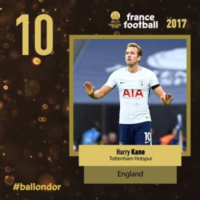 El inglés Harry Kane, del Tottenham, en el puesto 10.