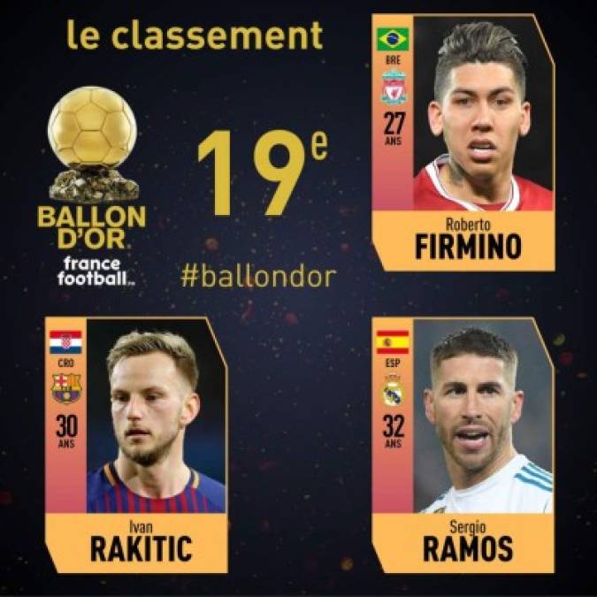19° Ivan Rakitic (Barcelona/Croacia), Roberto Firmino (Liverpool/Brasil) y Sergio Ramos (Real Madrid/España). 4 puntos cada uno.