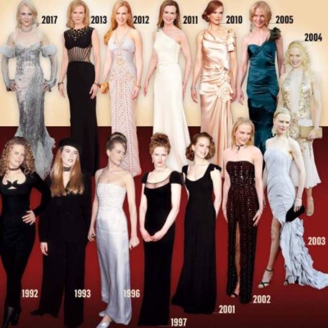 Durante más de 20 años, Nicole Kidman ha sido ícono de belleza y elegancia, y siempre es considerada una de las mejor vestidas de la gala de los Globos de Oro.
