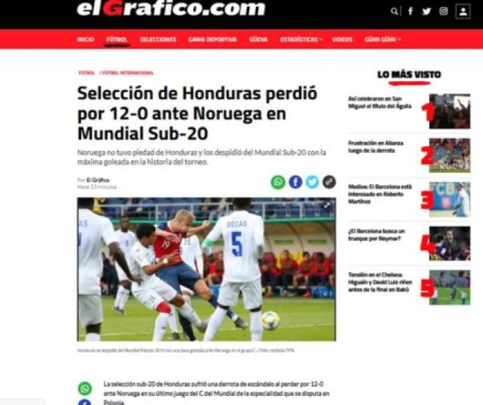 El Gráfico de El Salvador: 'Selección de Honduras perdió por 12-0 ante Noruega en Mundial Sub-20'. 'Noruega no tuvo piedad de Honduras y los despidió del Mundial Sub-20 con la máxima goleada en la historia del torneo'.