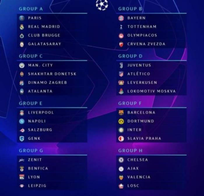 Así quedó la Fase de Grupos de la Champions League. El mejor torneo de clubes del mundo comienza este martes con emocionantes partidos.