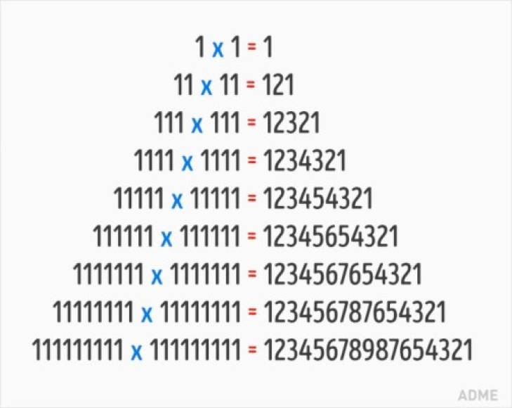 Un secreto para entender algo de la multiplicación.