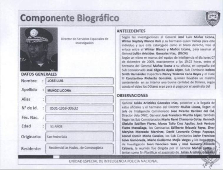 Ficha del general José Luis Muñoz Licona, señalado en los casos de las muertes de Arístides González y Alfredo Landaverde, según publicación de The New York Times atribuida a un informe de la Inspectoría General de la Policía de Honduras.