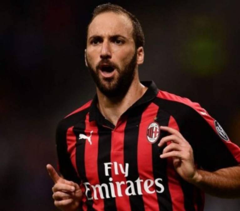 Higuaín: Según señalan en la Gazzetta dello Sport, el futuro del delantero argentino está cada vez más cerca del Chelsea Así es por la insistencia del técnico del club londinense Sarri, que está pesionando a Abramovich para que acepte las condiciones de Higuaín.