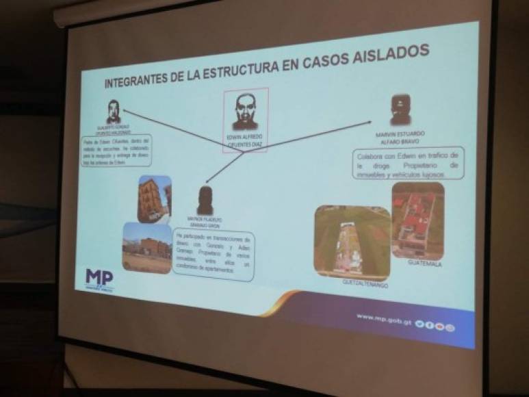 Según las investigaciones del Ministerio Público de Guatemala, Edwin Cifuentes lideraba la recepción de cargamentos de drogas provenientes de Colombia para luego trasladarlos a México con ayuda del Cártel del Golfo