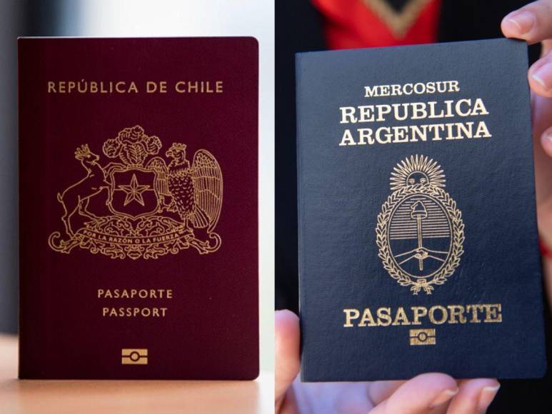 La consultora Henley &amp; Partners publicó recientemente un listado con los 10 pasaportes más poderosos de Latinoamérica y la cantidad de destinos a los cuales se puede llegar con el. ¿Está el pasaporte hondureño en este ranking? A continuación te lo mostramos: