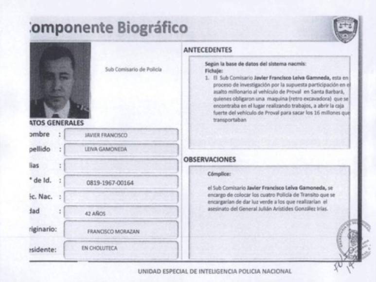 Ficha del subcomisario de Policía Javier Francisco Leiva Gamoneda, señalado en el caso de la muerte de Arístides González, según publicación de The New York Times atribuida a un informe de la Inspectoría General de la Policía de Honduras.