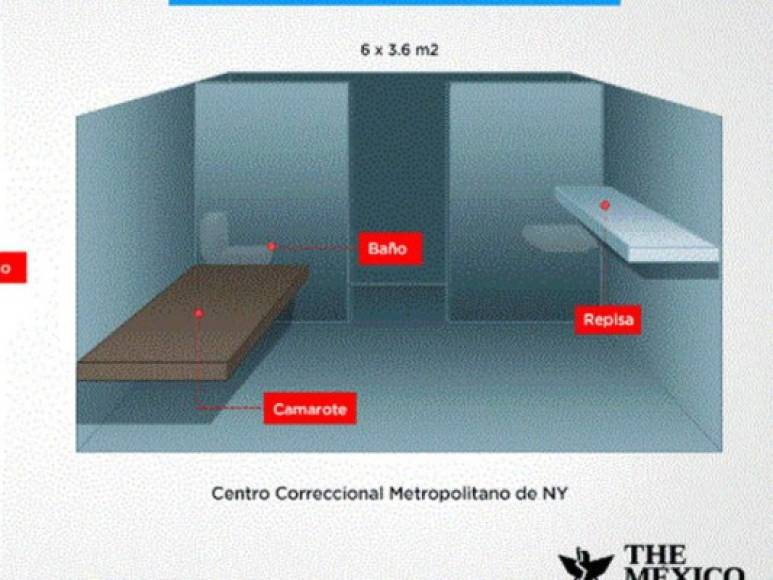 En las celdas de confinamiento especial existen cámaras de seguridad dirigidas hacia la cama y baño.