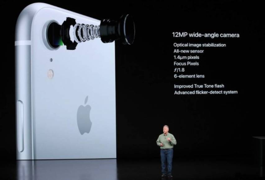 4. CÁMARA<br/>Tal como el año pasado, los nuevos iPhones ofrecen un sistema de cámara dual con 'flash' incorporado. Está diseñado para aprovechar las capacidades de procesamiento de imagen del nuevo chip y cuenta con un lente gran angular de 12 megapixeles con estabilización óptica y apertura f/1.8, junto con un sensor de telefoto igualmente de 12 megapixeles con apertura de f/2.4 y estabilización de imagen y ´zoom' óptico de 2x.<br/>En cuanto a la cámara frontal, esta cuenta con un sensor de 7 megapixeles y apertura de f/2.2 de enfoque rápido, sin dejar por fuera el sensor TrueDepth, que ayuda a mejorar el reconocimiento facial.<br/>Por último, el sistema de cámaras cuenta con la función Smart HDR, con la cual se añaden detalles que mejoran la calidad de la imagen, añadiendo luz o sombra, como cuando, por ejemplo, se toma una foto a contraluz.