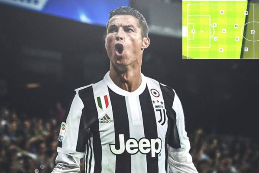 Cristiano Ronaldo completa un equipo de ensueño. La Juventus ha cerrado el fichaje del siglo por 105 millones de euros y se convierte en uno de los grandes favoritos para ganar la próxima Champions League. La Juve podría armar dos equipos y amenazan con ser protagonistas.