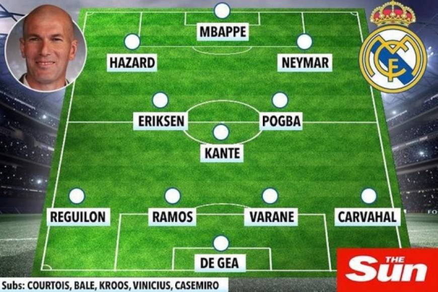 Así sería el 11 imposible de Zidane que ha armado The Sun y que se ha hecho viral en las redes sociales. En total, cinco jugadores de la Premier League y dos del PSG que costarían 875 millones (siempre según el valor de Transfermarkt).
