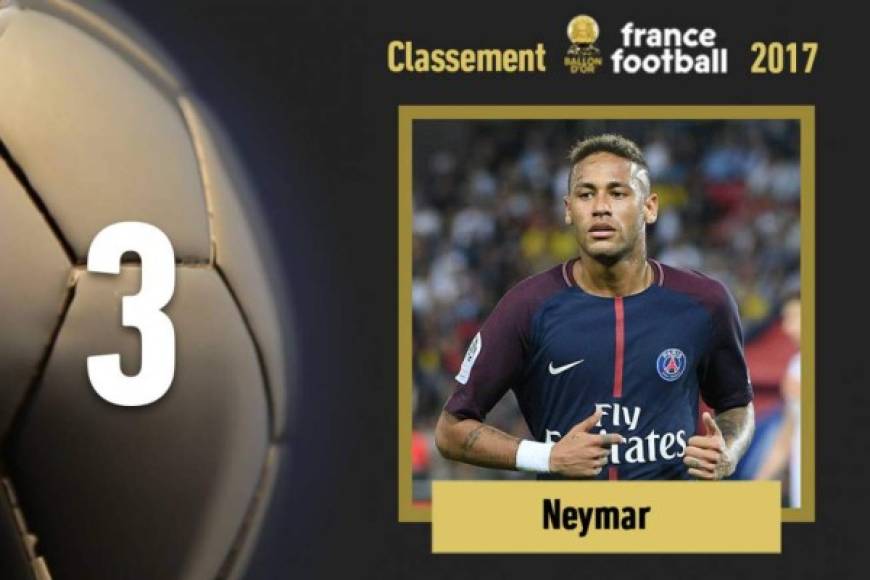 El brasileño Neymar, del PSG, en el tercer puesto.