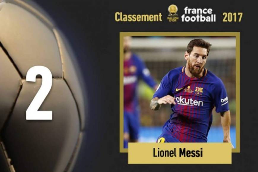 El argentino Lionel Messi, del Barcelona, en el segundo puesto.