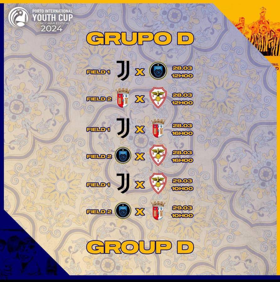 Partidos de la fase de grupos de la Porto International Youth Cup.