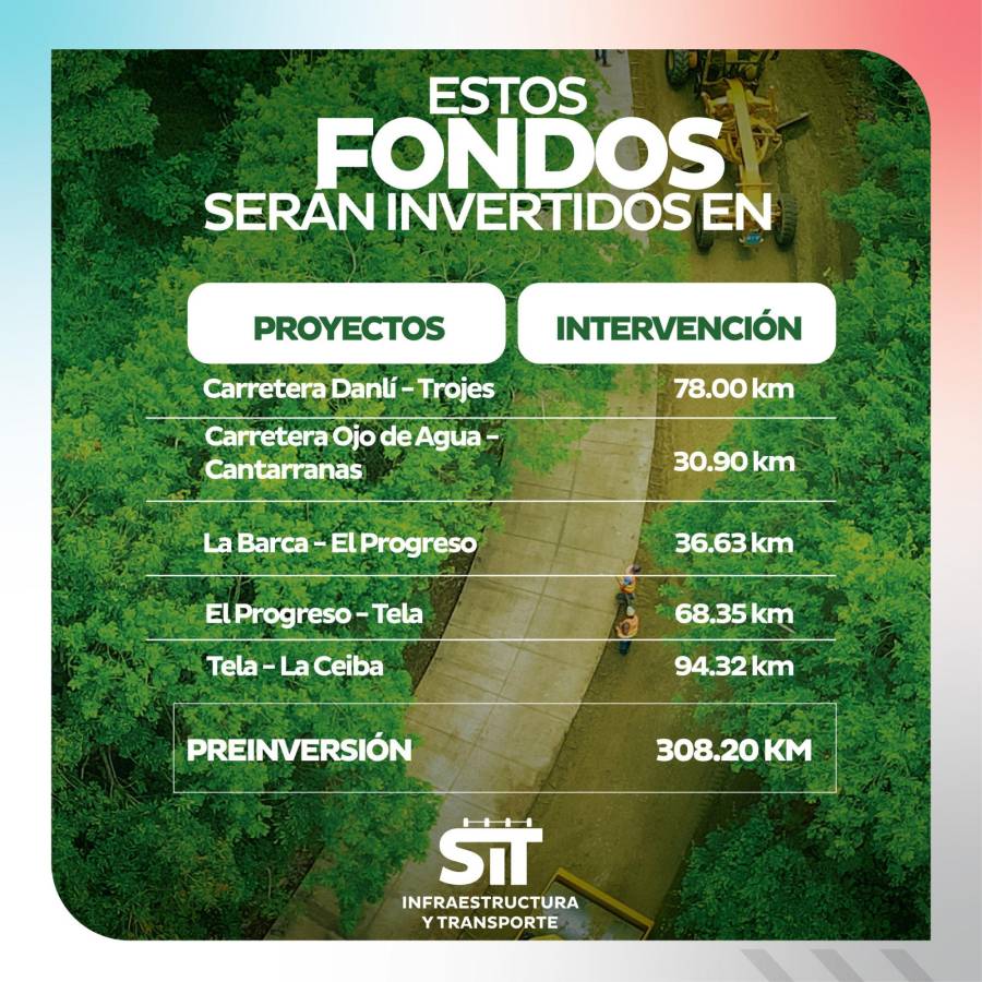 Las carreteras que se construirán con los fondos del BCIE que aprobó la noche del martes (6 de febrero) el Congreso Nacional de Honduras.