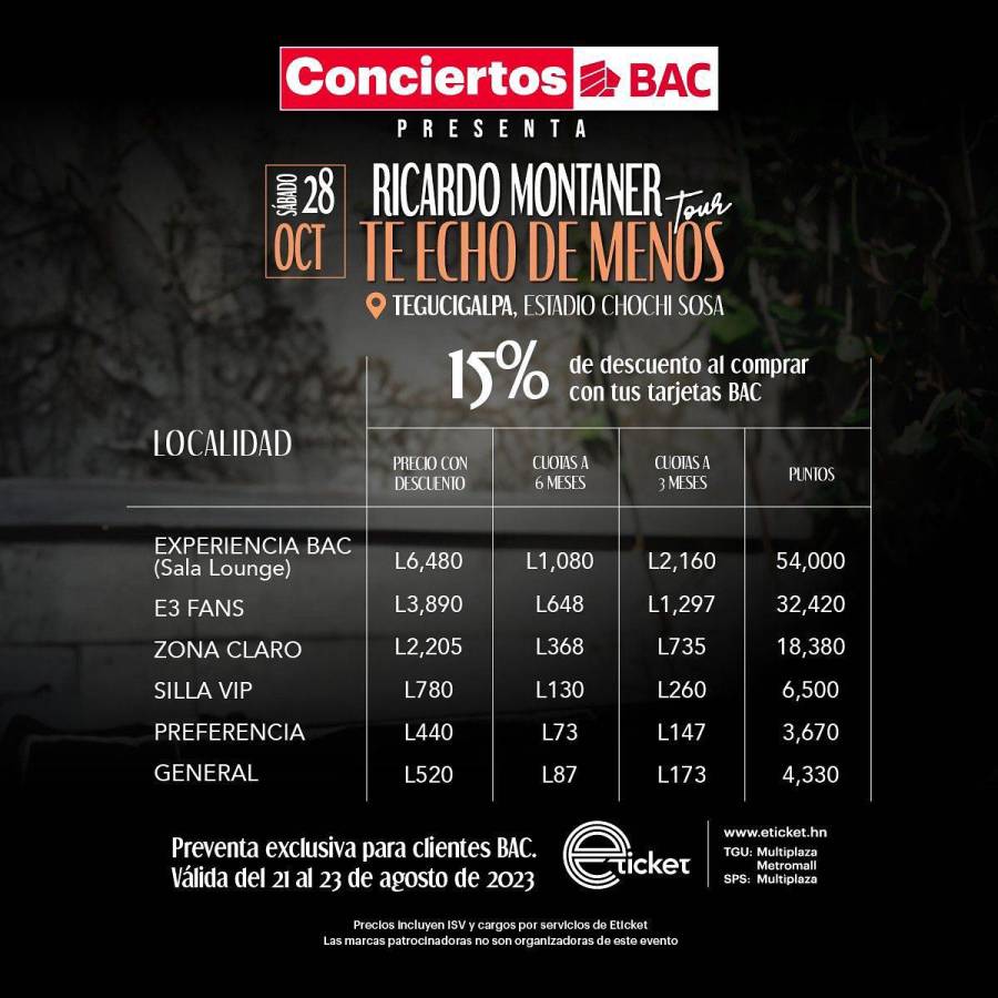 Bac Credomatic compartió los precios de las diferentes localidades.