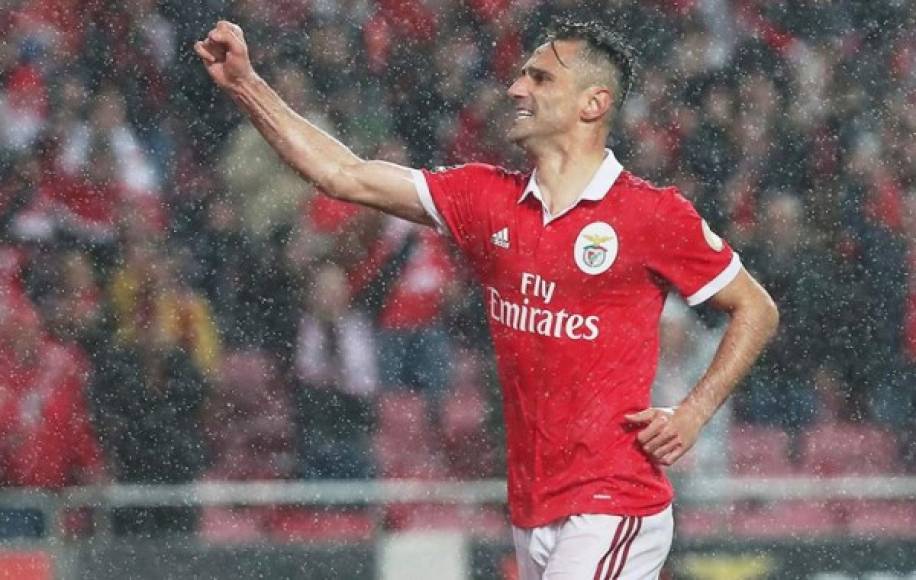 6. Jonas (Benfica) 33 goles (49,5 puntos).