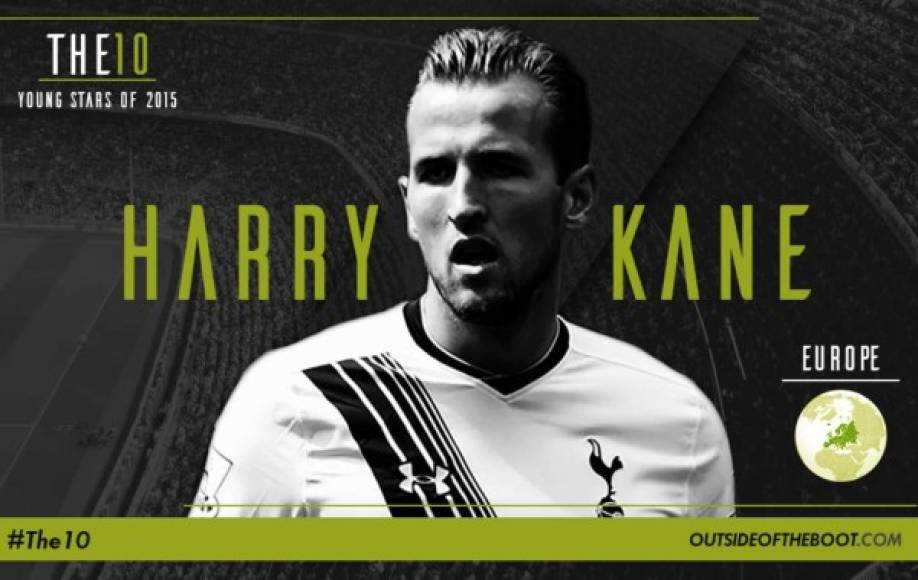 3. Harry Kane es un futbolista inglés. Juega como delantero y su equipo actual es el Tottenham Hotspur de Inglaterra. Ha sido dos veces premiado como el mejor jugador del mes de la Premier League, en enero y febrero de 2015.