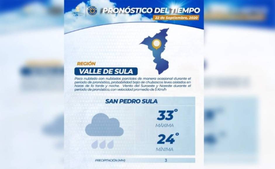 Para las próximas 24 horas, en San Pedro Sula se esperan condiciones mínimas de 24 grados y máximas de 33.