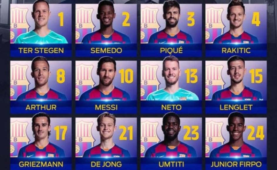 Estos son los 12 jugadores de la primera plantilla con los que contará el Barcelona para el juego de vuelta contra el Napoli.