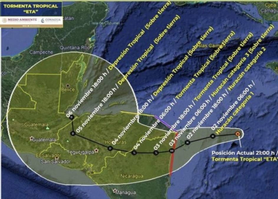 Los vientos con fuerza de huracán se extienden hasta 25 millas (35 km) del centro de Eta y los vientos de tormenta tropical (más débiles) hasta 115 millas (185 km).