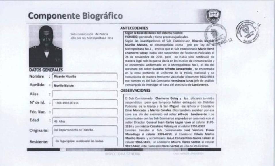 Ficha del subcomisionado de Policía Ricardo Nicolás Murillo Matute, señalado en el caso de la muerte de Alfredo Landaverde, según publicación de The New York Times atribuida a un informe de la Inspectoría General de la Policía de Honduras.