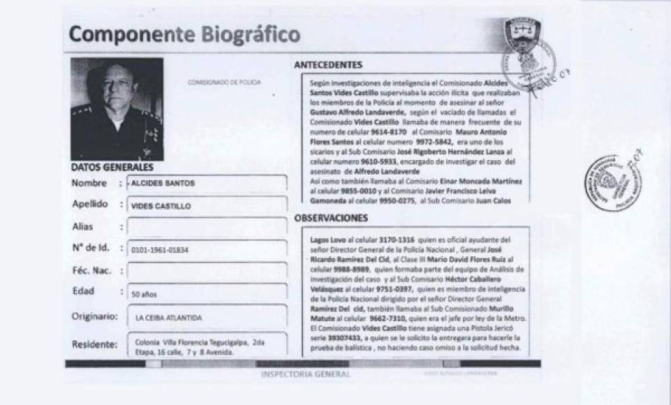 Ficha del comisionado de Policía Alcides Santos Vides Castillo, señalado en el caso de la muerte de Alfredo Landaverde, según publicación de The New York Times atribuida a un informe de la Inspectoría General de la Policía de Honduras.