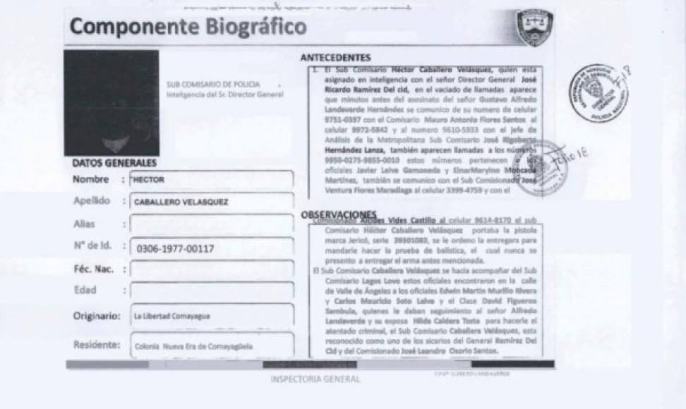 Ficha del subcomisario de Policía Héctor Caballero Velásquez, señalado en el caso de la muerte de Alfredo Landaverde, según publicación de The New York Times atribuida a un informe de la Inspectoría General de la Policía de Honduras.