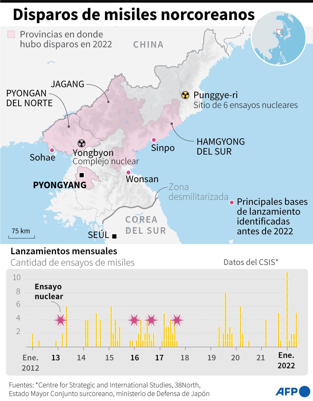 Corea del Norte prepara ensayo nuclear antes de visita de Biden a Seúl