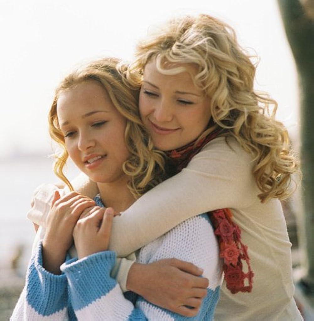Las películas y series más icónicas de Hayden Panettiere