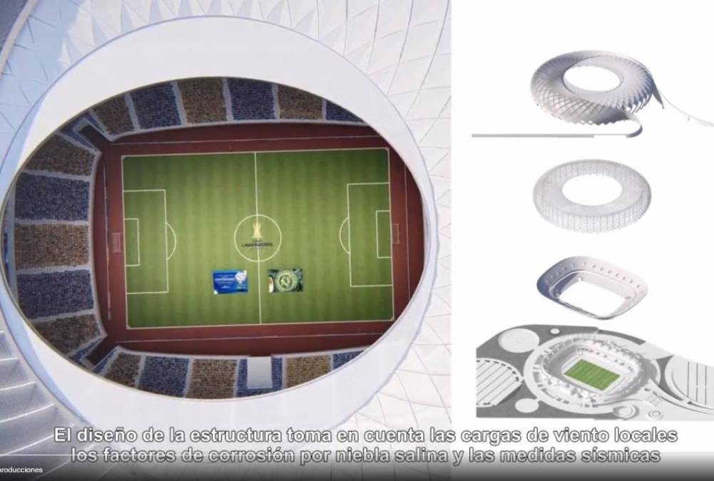 Agregado a lo anterior, el Estadio Nacional, desde el punto de vista arquitectónico, la combinación de la esfera y la franja aerodinámica se asemeja con bitcoin y el surfeo guanaco.
