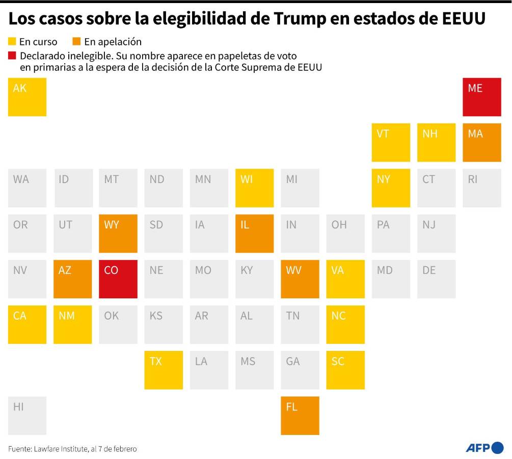 Corte Suprema de EEUU debate si se puede prohibir a Trump presentarse a elecciones