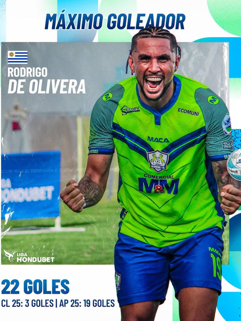 Rodrigo de Olivera fue el máximo goleador de 2025 en la LIga Nacional de Honduras con 22 goles.