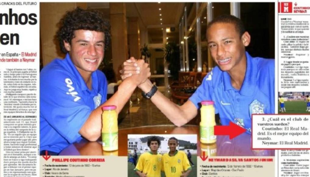 Así lucían Coutinho y Neymar en 2008 cuando ambos declaron su deseo de jugar en el Real Madrid en la entrevista para el diario Marca.