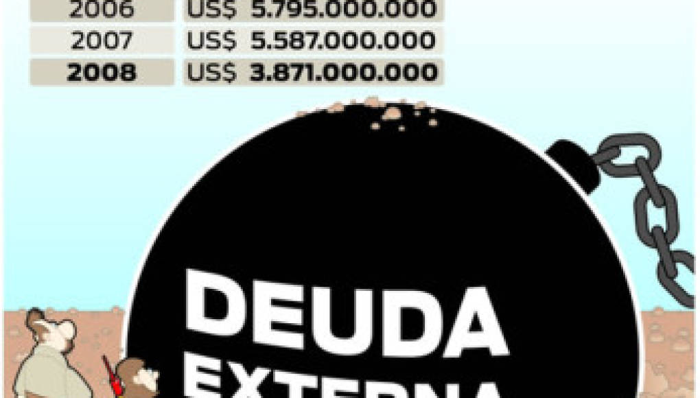 A $2,444 millones llegó la deuda externa de Zelaya