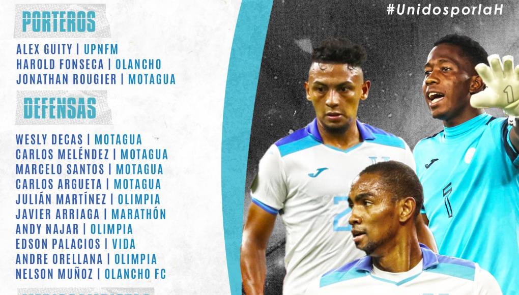 Esta es la lista de convocados para el segundo microciclo de la Bicolor de cara al repechaje ante Costa Rica en busca del boleto a la Copa América 2024. 